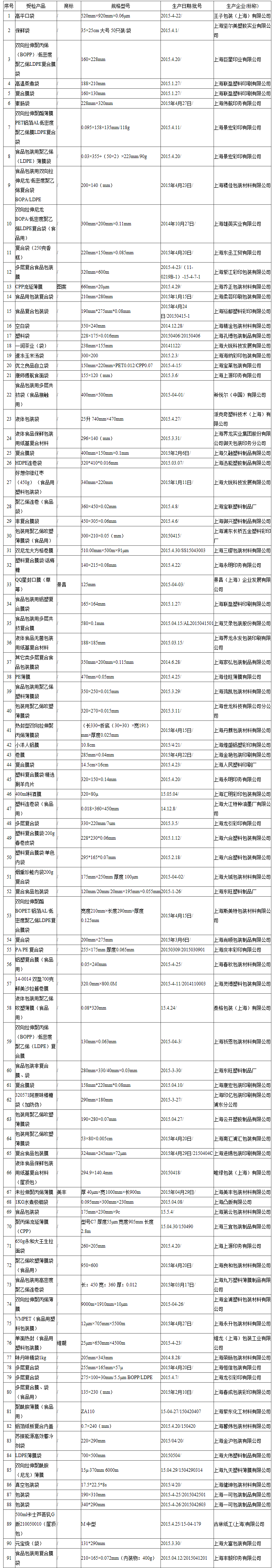 1439197076292335.png 1439197076292335.png