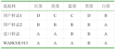 QQ截圖20150901155906.jpg